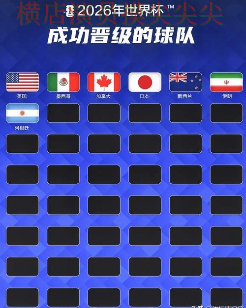 世界杯投注平台趋势解读：聚焦实时直播与赛事直播体验 - World Cup 2026
