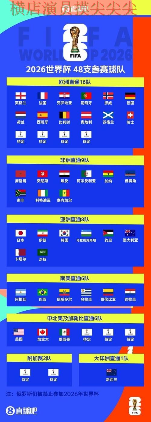 World Cup 2026期间热门世界杯买球平台盘点与直播入口分析