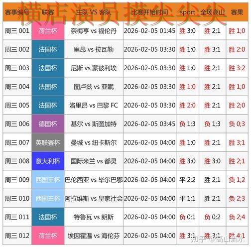 世界杯投注入口实战拆解合集：覆盖数据分析+直播与入口方式 - FIFA World Cup 2026