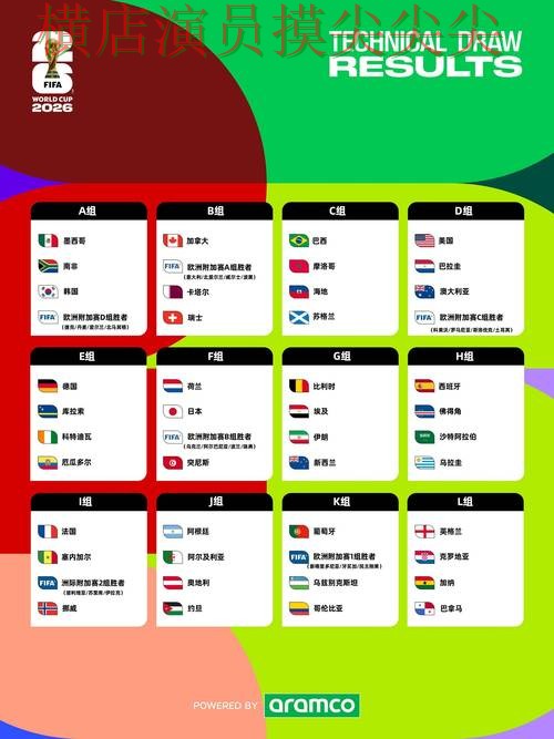 世界杯投注入口精选合集：覆盖官网直达+直播与入口方式 - World Cup 2026